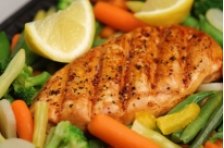 Il petto di pollo